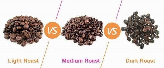 3 types of coffee roastering profile